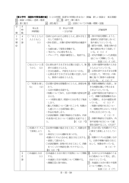 Ⅱ－国－58 【第8学年 国語科年間指導計画】（120時間）※書写の時間