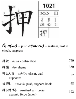 Ō, o(su) – push o(saeru) – restrain, hold in check, suppress 押収