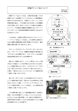 pdf "抽象"