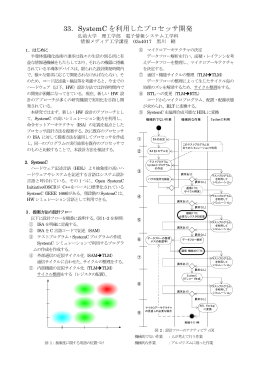 33．SystemC を利用したプロセッサ開発 - 吉岡・成田・一條研究室