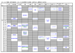 【京都】 見学可能授業 13：30∼14：30の時間帯で10分程度 ※見学日の