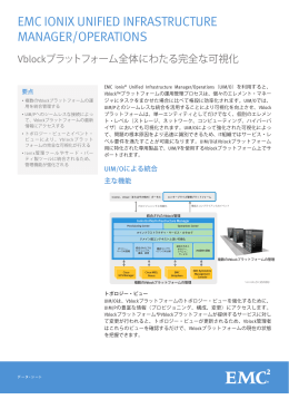 EMC IONIX UNIFIED INFRASTRUCTURE MANAGER