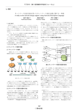 ネットワーク記述言語を用いたネットワーク設計支援