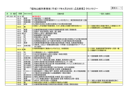 「福知山線列車事故（平成17年4月25日）」【兵庫県