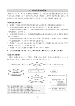 5 校内委員会の開催 (PDF : 290KB)