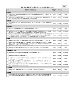 資料3 電気料金審査専門小委員会における指摘事項について（PDF形式