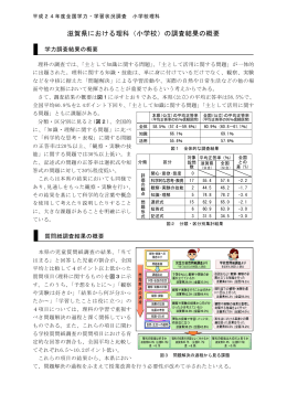 滋賀県における理科（小学校）の調査結果の概要