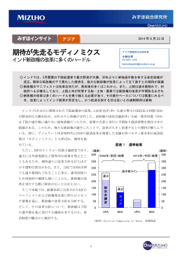 期待が先走るモディノミクス