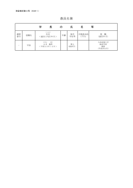 （5）教員名簿