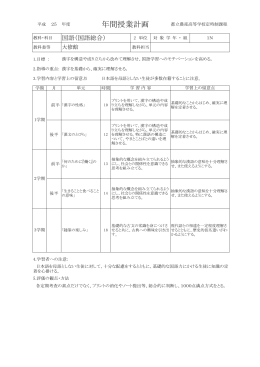 確実に理解させる。 - 東京都立農産高等学校