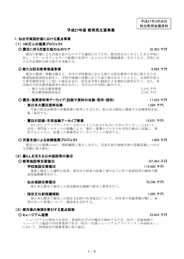 平成27年度教育局主要事業【PDF:487KB】