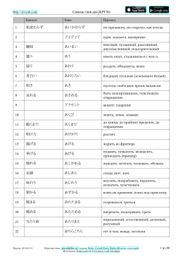 Список слов для JLPT N2