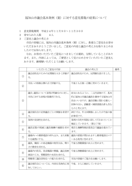 福知山市議会基本条例（案）に対する意見募集の結果について