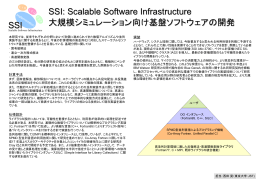 SSI SSI: Scalable Software Infrastructure 大規模シミュレーション向け