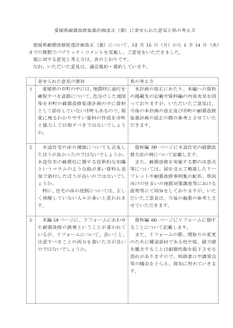 愛媛県耐震改修促進計画改正（案）に寄せられた意見と県の考え方 愛媛