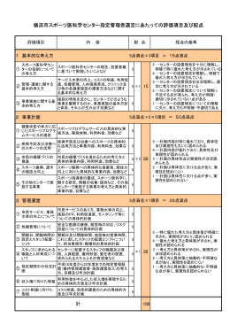 横浜市スポーツ医科学センター指定管理者選定にあたっての評価項目