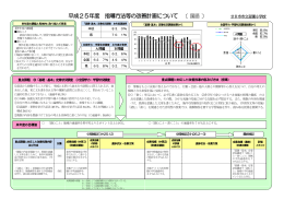 改善計画はこちら