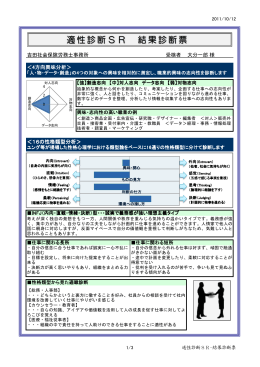 適性診断 - 大分県の吉田社会保険労務士事務所