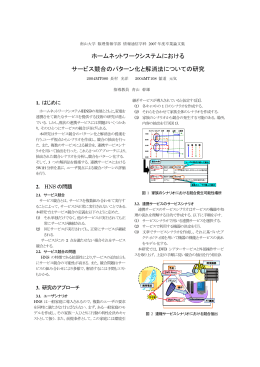 ホームネットワークシステムにおける サービス競合のパターン化と解消法