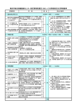 横浜市総合保健医療センター指定管理者選定にあたっての評価項目及び