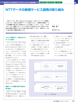 NTTデータの新規サービス創発の取り組み