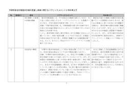 平塚市総合計画基本計画の見直し素案に関するパブリックコメントと市の