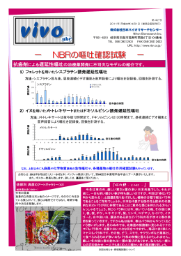 － NBRの嘔吐確認試験 － - (株)日本バイオリサーチセンター