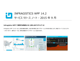 INFRAGISTICS WPF 14.2 サービス リリース ノート