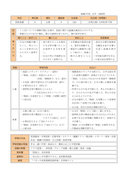 国語基礎 - 奈良女子大学