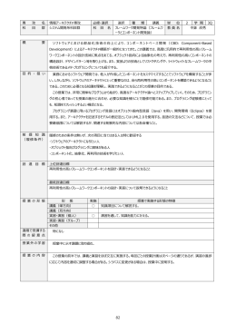 82 専 攻 名 情報アーキテクチャ専攻 必修・選択 選択 種 類 講義 単 位 2