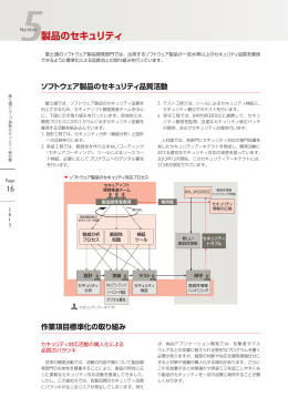 富士通グループ 情報セキュリティ報告書2013