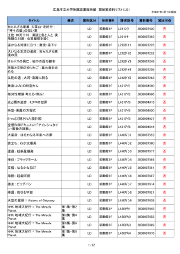 広島市立大学附属図書館所蔵 視聴覚資料リスト（LD） タイトル 巻次 資料