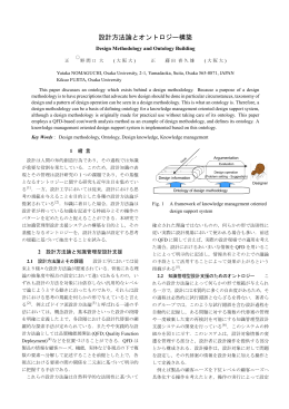 設計方法論とオントロジー構築 - Osaka University