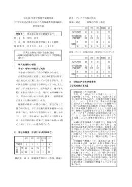 山鹿市立鶴城中学校（熊本県） （PDF:945KB）