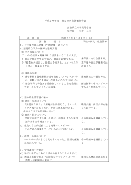 平成20年度 第2回外部評価報告書 鳥取県立米子高等学校 学校長