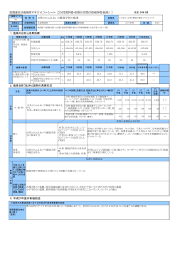 前期基本計画施策マネジメントシート【23年度評価+前期5年間