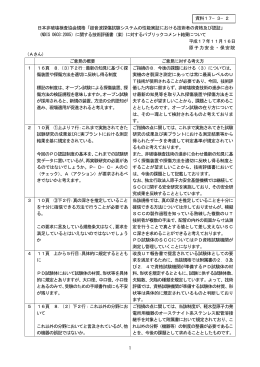 日本非破壊検査協会規格「超音波探傷試験システムの性能実証における