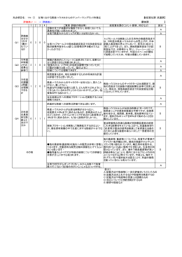 pdf "抽象"