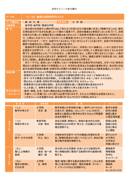 13－22 数理と自然科学のススメ