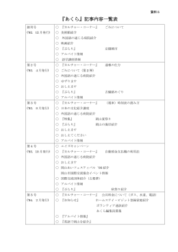 多言語生活情報紙「あくら」記事内容のまとめ（PDF:921KB）