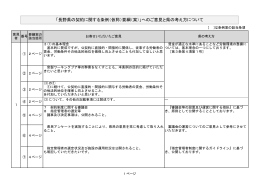「長野県の契約に関する条例（仮称）要綱（案）」へのご意見と県の考え方