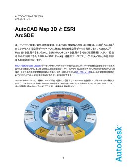 AutoCAD Map 3D と ESRI ArcSDE