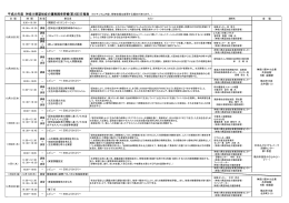 平成25年度 神奈川県認知症介護実践者研修(第3回)日程表