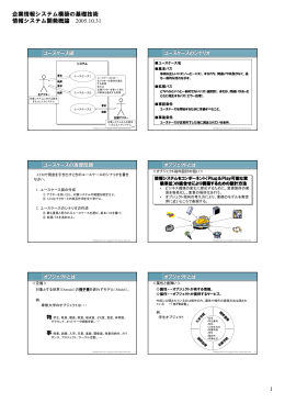 企業情報システム構築の基礎技術 情報システム開発概論 2005.10.31 1