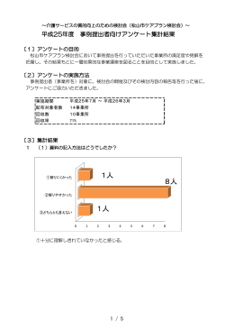 平成25年度 松山市ケアプラン検討会のアンケート集計結果（PDF：323KB）