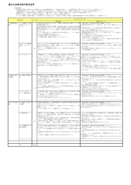 優先交渉権者選考審査基準