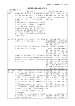 意見の内容及び県の考え方 (PDF : 291KB)