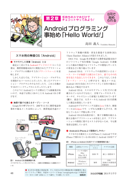 Androidプログラミング 事始め｢Hello World!｣