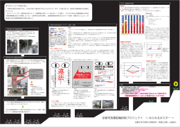 京都市放置駐輪抑制プロジェクト ∼ みられるポスター ∼