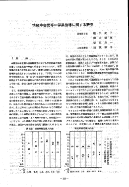 Page 1 Page 2 日本総合愛育研究所紀要 いた者であり, 聴力障害児の